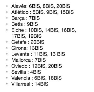 Cromos BIS 3ª Edición Panini