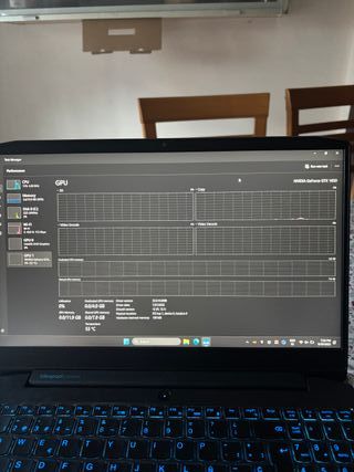 Portátil Lenovo IdeaPad Gaming 3 (15imh05)