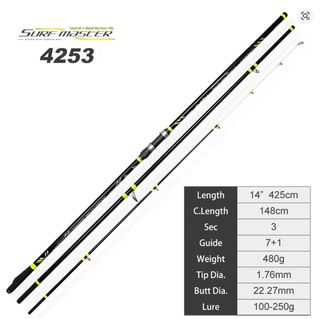 Caña Surfcasting NOEBY Surf Master 3 Tramos