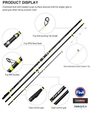 Caña Surfcasting NOEBY Surf Master 3 Tramos