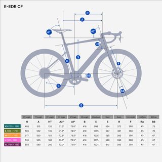 Bicicleta Carretera E-EDR CF Mahle X20 Eléctrica Carbono