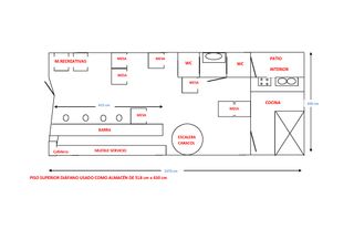 Traspaso BAR C2 Cerca Sagrada Familia