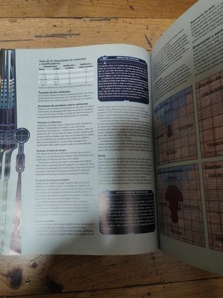 Star Wars, El Juego De Rol