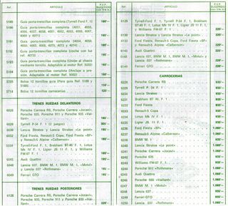 Colección SCALEXTRIC