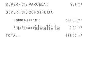 BLOQUE EN VENTA - NEGOCIABLE