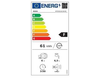 Lavavajillas Midea Blanco Portátil 6 Servicios