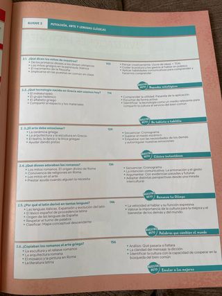 Cultura Clásica I. Revuela SM