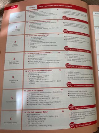 Cultura Clásica I. Revuela SM