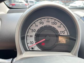 Citroen C1 2006