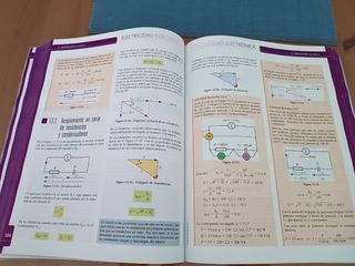 Electrotecnia: Ciclos formativos Grado medio