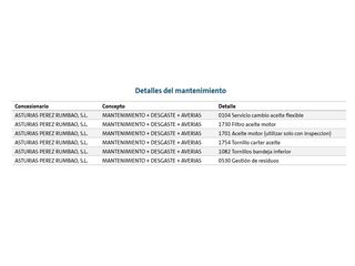 Audi Q3 35 TDI advanced