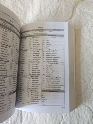 Diccionario del castellano al valenciano 