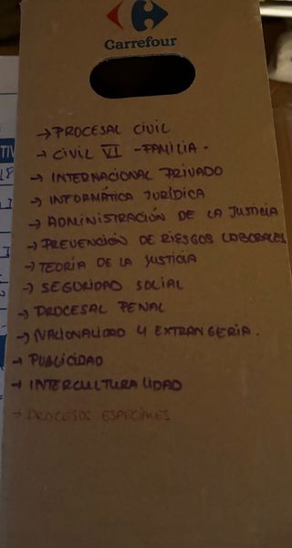Apuntes de 4º de derecho ULE. 
