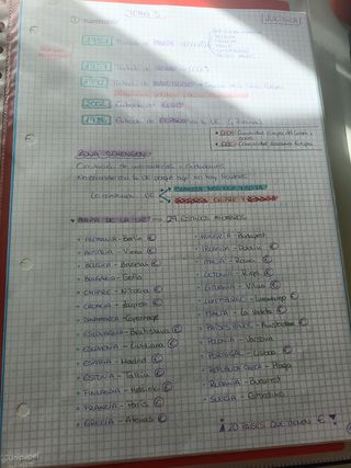 Apuntes 1er Curso GS Administración y Finanzas