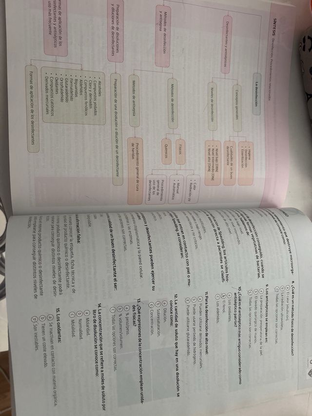 Libro Higiene del medio hospitalario CFGM