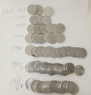 Lote Billetes y monedas Antiguos España y Francia