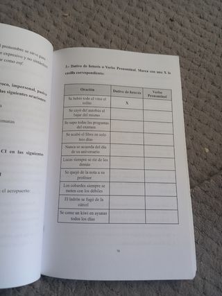 Análisis Sintáctico para ESO y Bachillerato: Te...