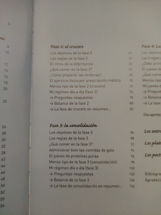 El método Dukan ilustrado