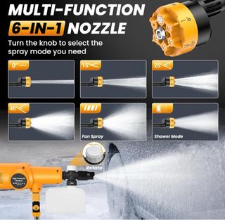 HIDROLIMPIADORA DE BATERÍA 65 BARES