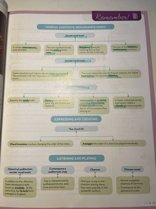 Music B Secondary - CLIL. NOVA: ESO
