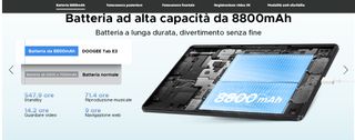 DOOGEE Tab E3 256GB 11 pollici