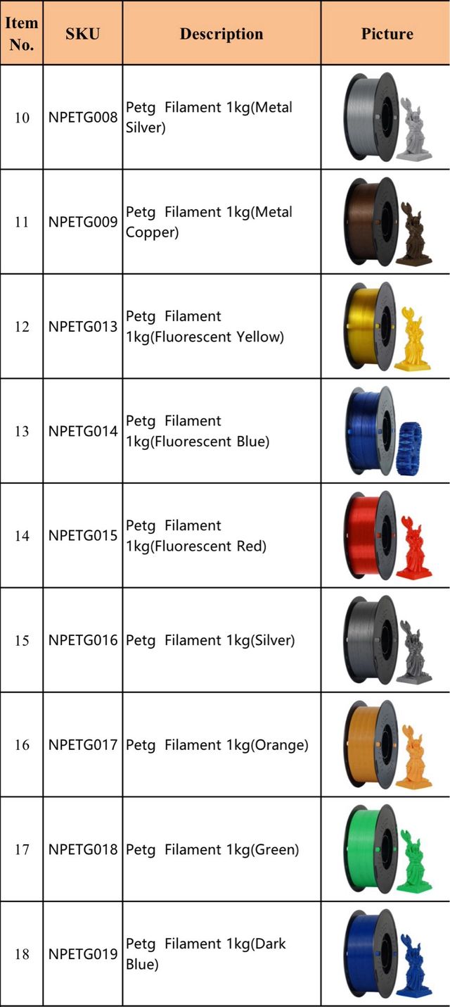 Rollo Filamento 3D PETG Kingroon