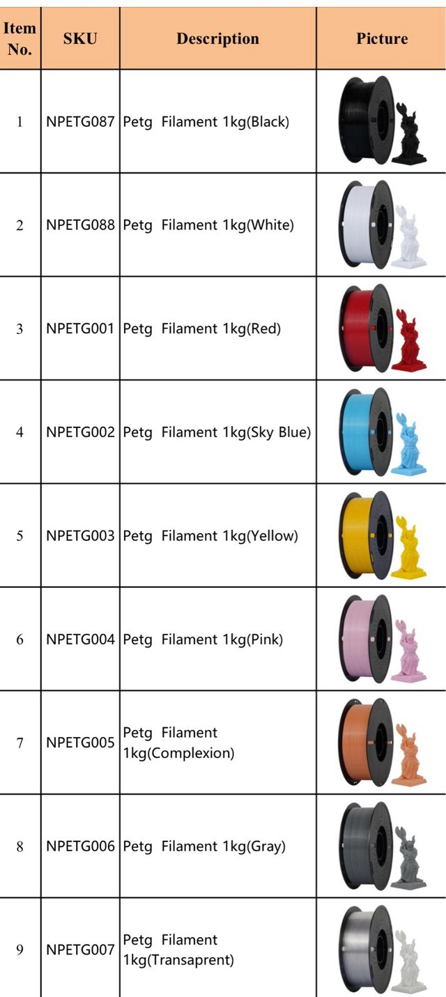 Rollo Filamento 3D PETG Kingroon