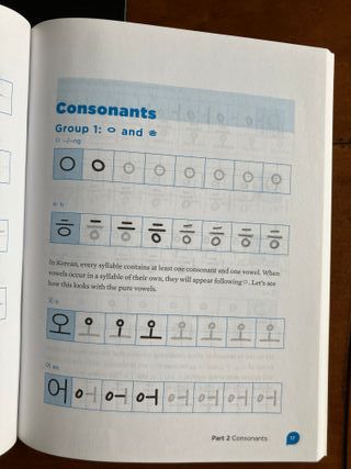 Curso completo de coreano (en inglés)