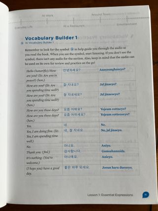 Curso completo de coreano (en inglés)