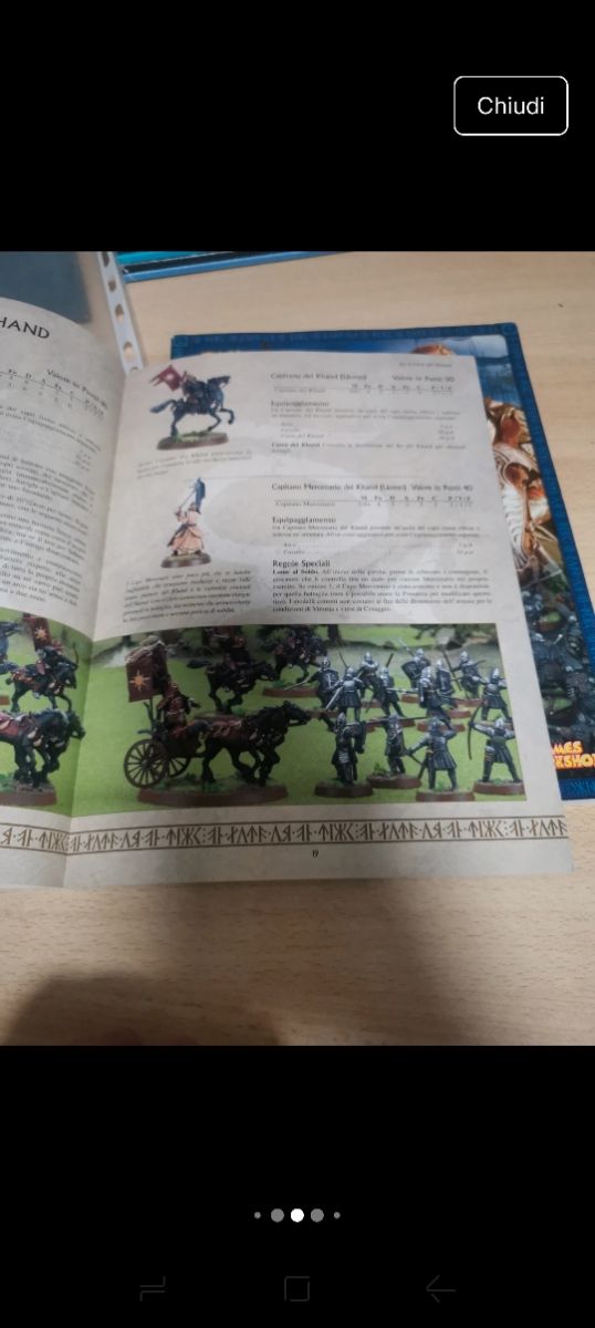 Il Signore degli Anelli: Un'ombra ad Est
Miniature