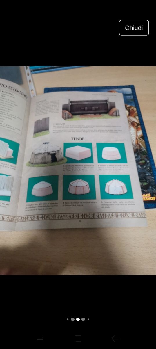 Il Signore degli Anelli: Un'ombra ad Est
Miniature