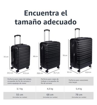 Maleta rígida Amazon Basics 68 cm negra