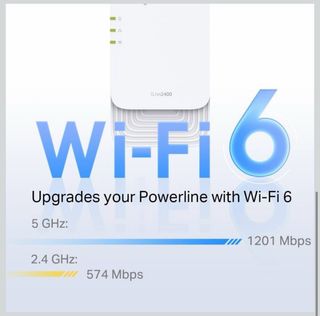 TP-Link -PGW2440 Kit G.hn2400 Powerline PLC AX1800