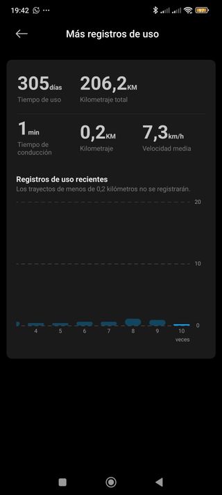 Xiaomi  4 Pro 2nd Gen