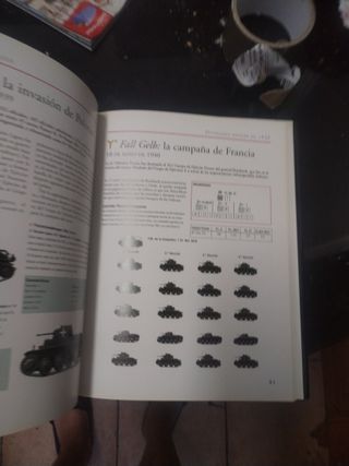 División Alemana Panzer 1939-1945