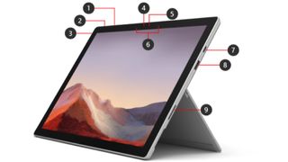 Microsoft Surface Pro 7+