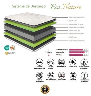 COLCHON VISCOELASTICO ECO NATURE 19cm 90 x 190