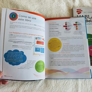 Habla chino con 8 Belts