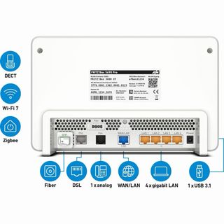 Fritz!Box 5690 Pro Router (Fritzbox)