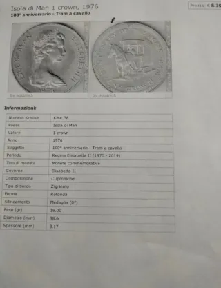 Isola di Man 1 Crown 1976 Tram 2 Monete.