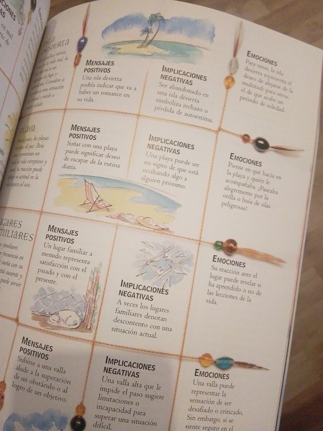 Sueos. Sus Mensajes E Interpretacion (Spanish E...