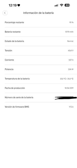 Patinete Xiaomi Pro 2