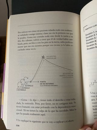 Me quiero, te quiero: Una guía para desarrollar...