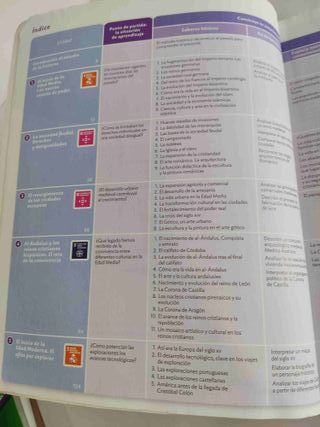 Geografía e Historia 2ESO Construyendo Mundos 9788414424681