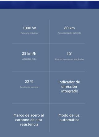 Patinete Eléctrico Xiaomi 4 Pro 2ª Gen