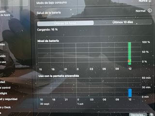 MacBook Air Retina 13,3 16 Gb A1932 P