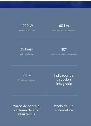 Patinete Eléctrico Xiaomi 4 Pro 2nd Gen