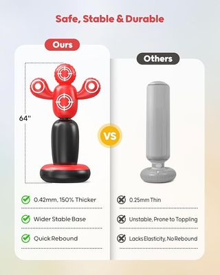 Saco Boxeo Hinchable Infantil + Guantes