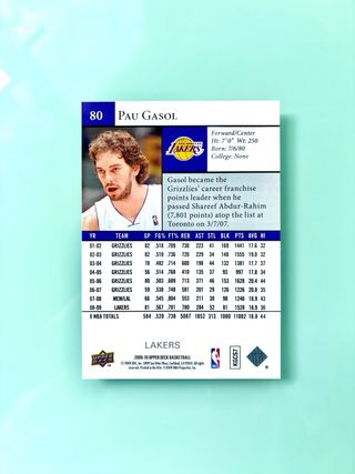 Carta NBA Pau Gasol Lakers Upper Deck 2009-10