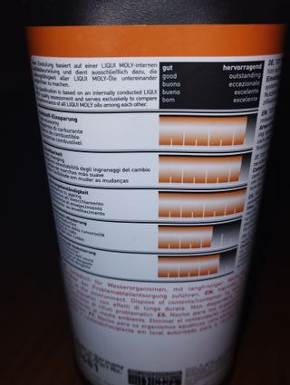 LIQUI MOLY Top Tec ATF 1200 - 1L